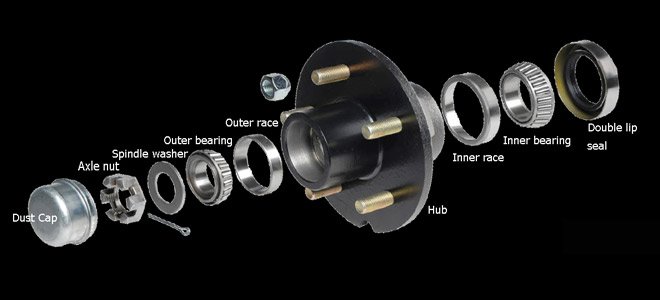 Trailer Bearings